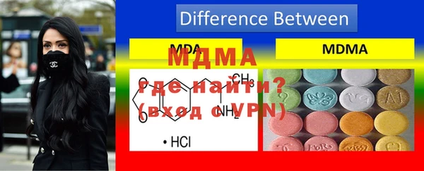 ПСИЛОЦИБИНОВЫЕ ГРИБЫ Горнозаводск